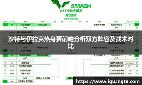 沙特与伊拉克热身赛前瞻分析双方阵容及战术对比